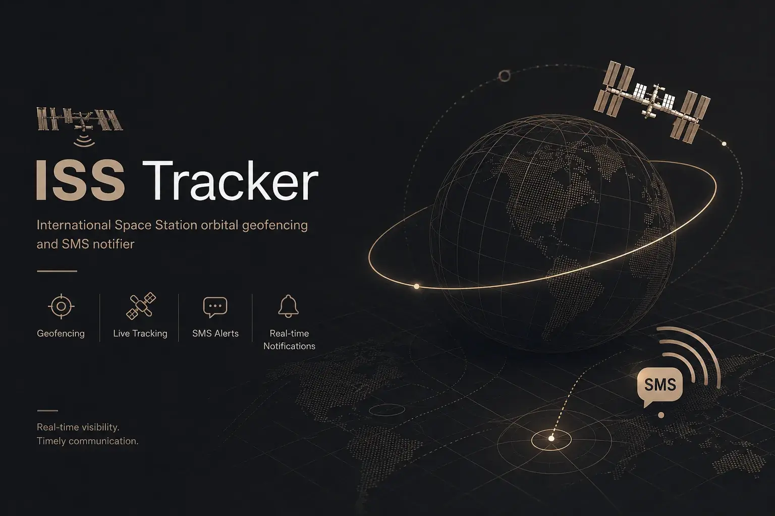 ISS Location Tracker